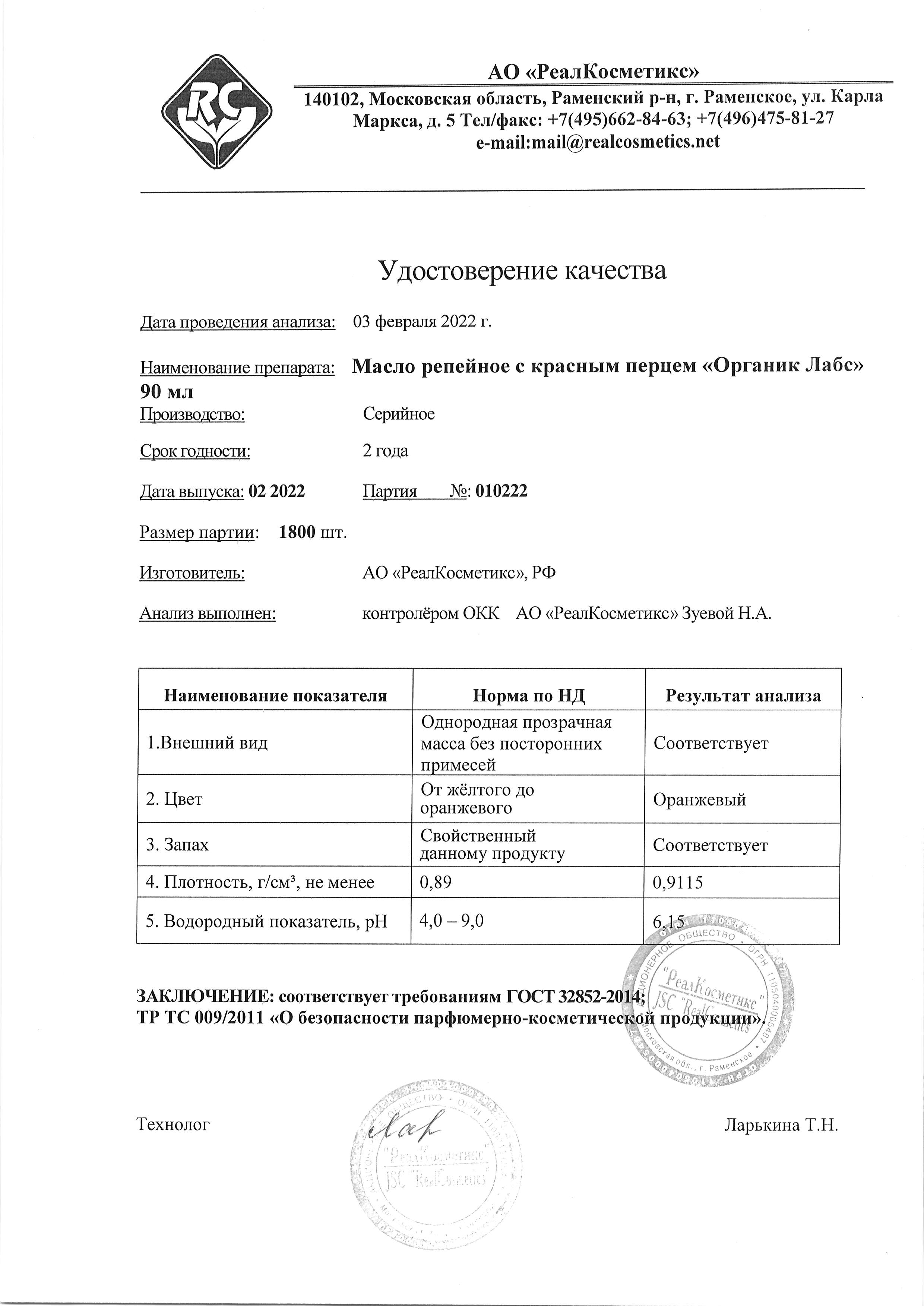 Паспорт №022022